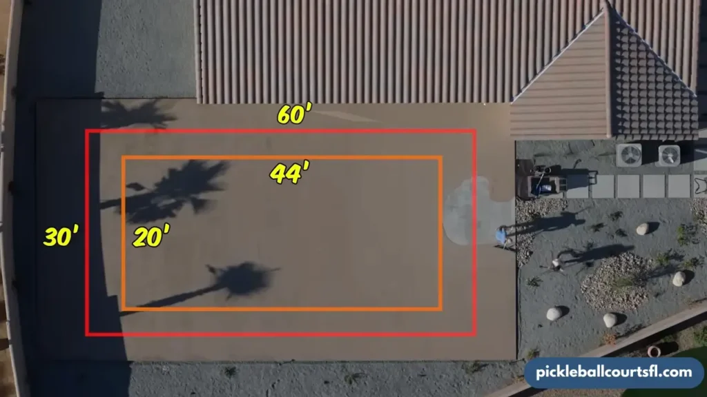 Choose Your Location and Size